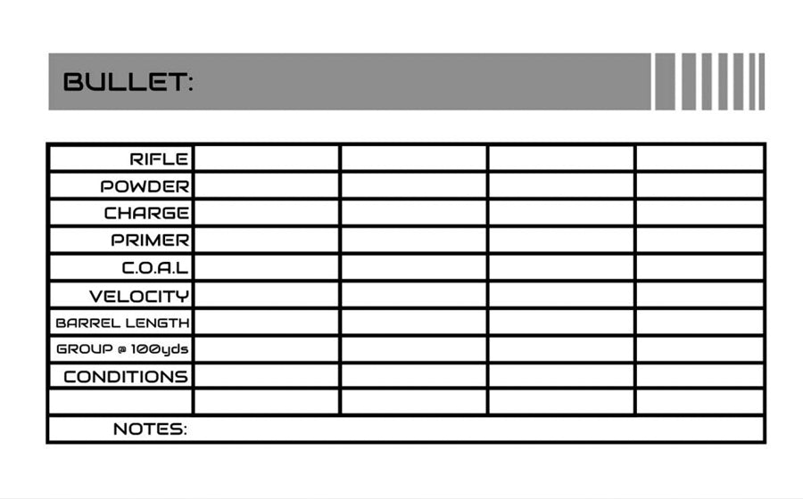 Template for Recording Load Data