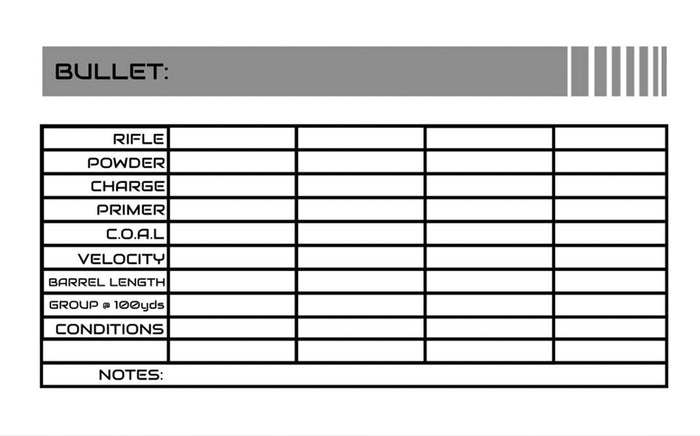 Template for Recording Load Data